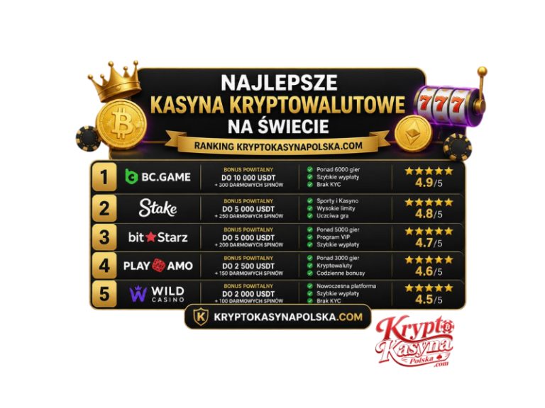 Kasyna kryptowalutowe: co naprawdę stoi w regulaminach i rejestrach harity (8)